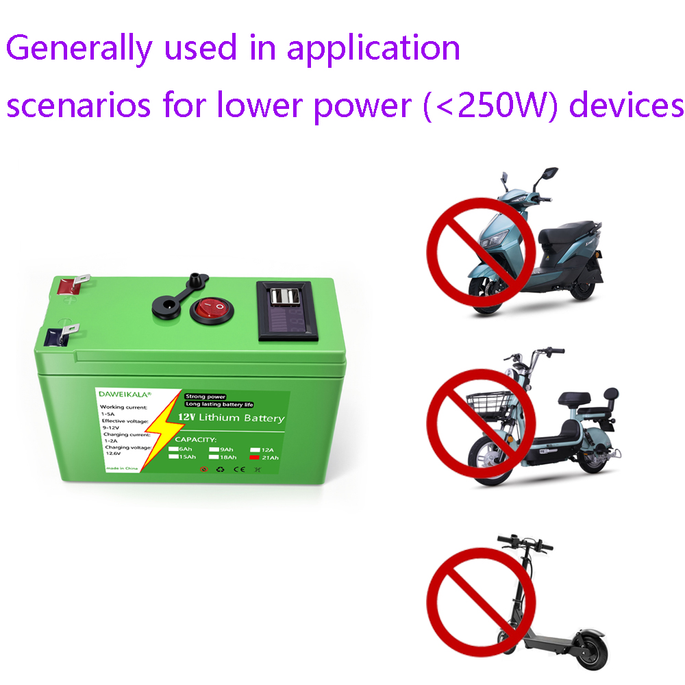 12V Battery 9Ah-21Ah 18650 Lit - Home Automation Industry recension och pris