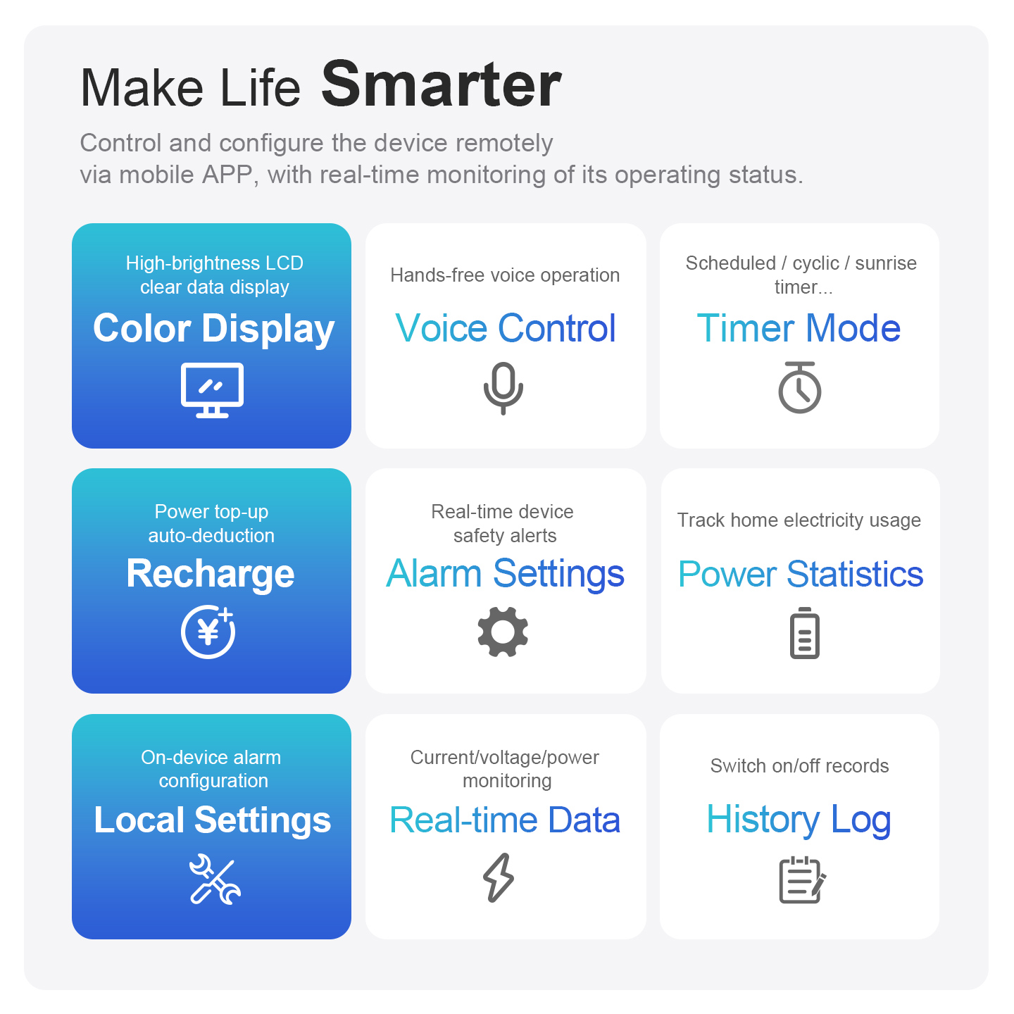 Smart Switch Circuit Breaker T - Home Automation Industry recension och pris