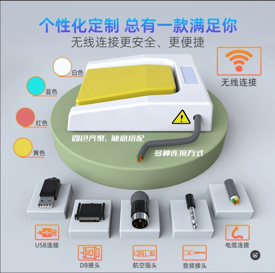 2026 HOT SALE IP67 433MHz Wire - Diy Home Automation Raspberry Pi recension och pris